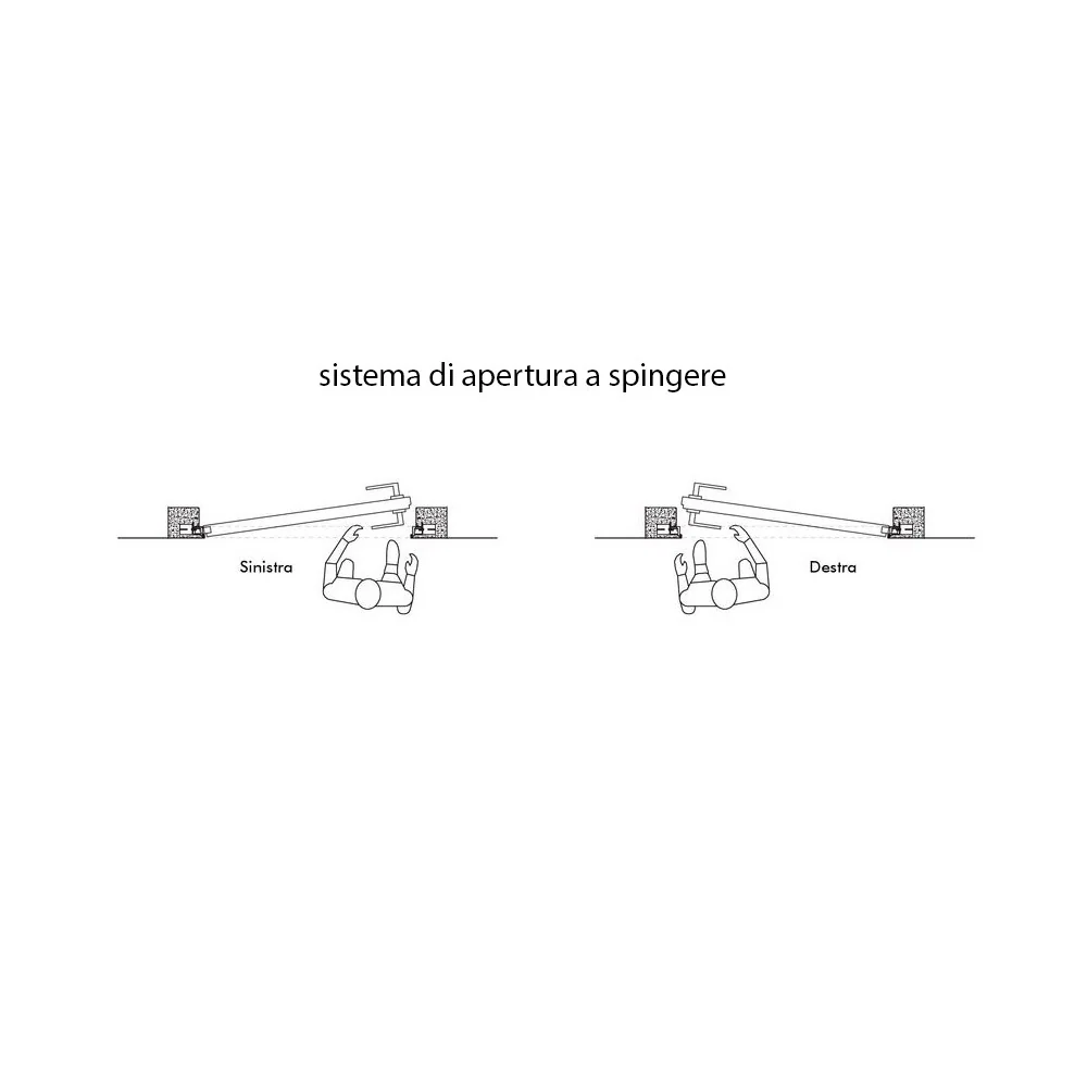 Facchinetti serratura corta spingere destra 50mm ferroglietto cilindro fisso 3 mandate