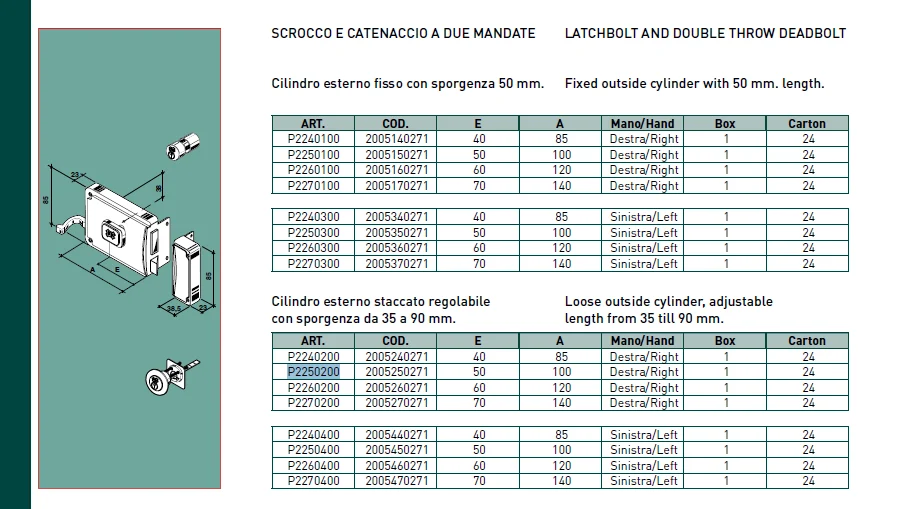 Facchinetti serratura corta spingere destra 50mm con pomolo e cilindro staccato 2 mandate