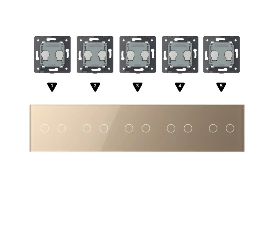 Metti insieme l'oro | Finestra di copertina 2+2+2+2+2