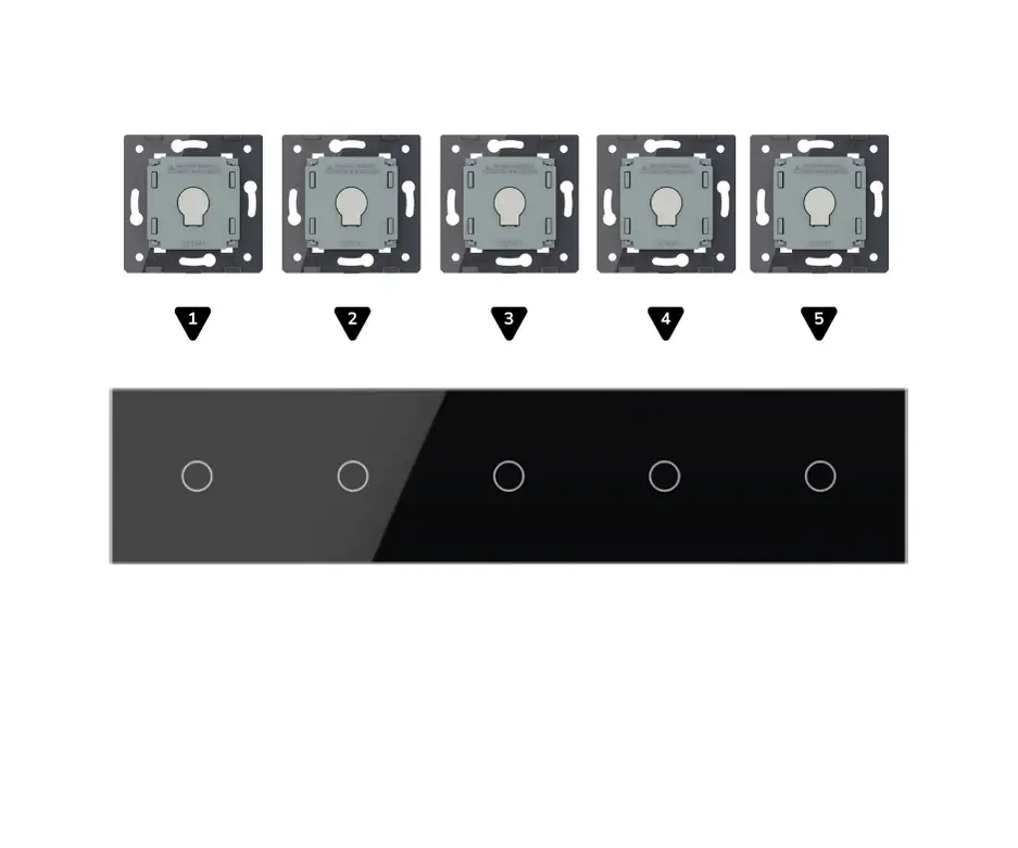 Metti insieme nero | Finestra di copertina 1+1+1+1+1