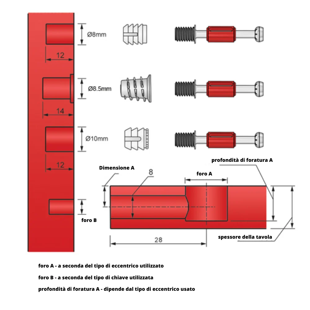 Viti di giunzione per mobili L28mm con Filettatura M6 (100 pz) NTP