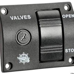 Pannello per valvole elettrocomandate
