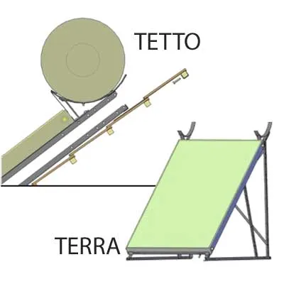 Staffa Completa Di Tubi Ed Accessori Per Mod. Lt 150 Tetto Cardinale