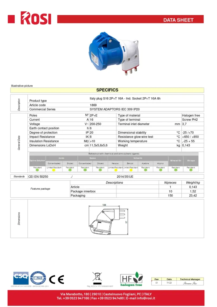 Biscotto per Lamiera Adattatore industriale spina 16A + presa CEE 2P+T 220V Discount