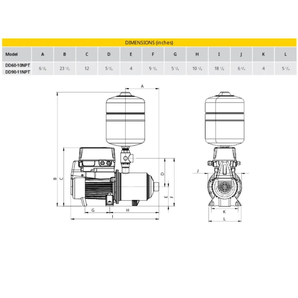 Davey DynaDrive DD60-10NPT — Medium Duty Constant Pressure Pump