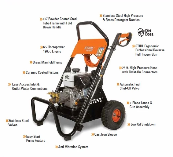 Stihl RB 400 DIRT BOSS Pressure Washer
