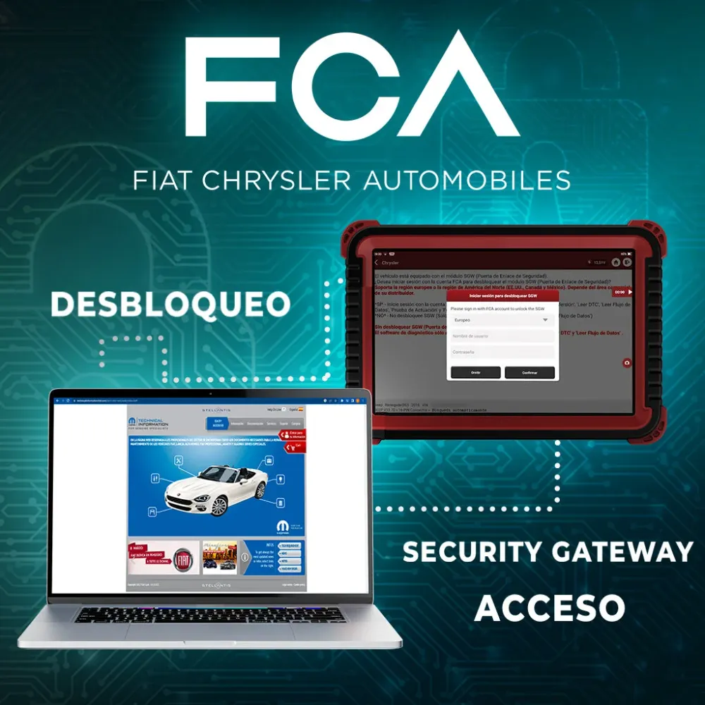 Bullone per Strutture FCA - Modulo gateway di sicurezza (SGW)