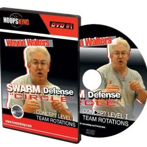 SWARM Defense Circle Concepts Level 1 LCD