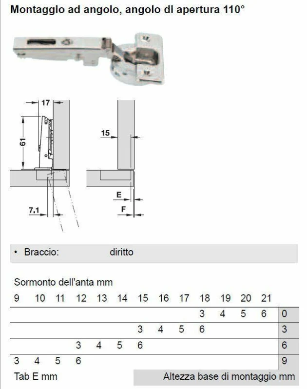 2PZ CERNIERA AMMORTIZZATA CUCINA FORO 35mm COLLO DIRITTO RICAMBIO SALICE WURTH HAFELE int 52