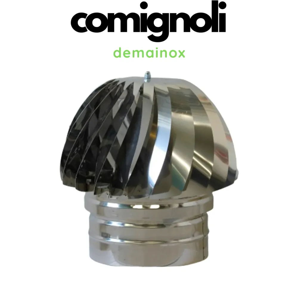 Comignolo girevole base circolare inox Set da 3 Pezzi