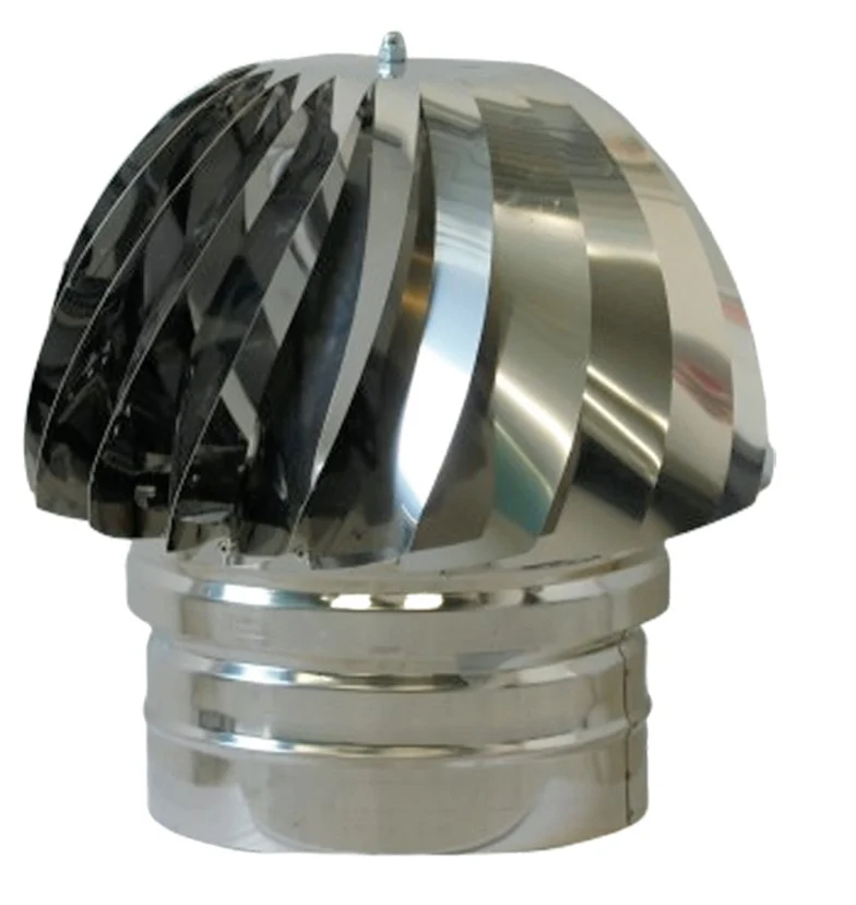 Comignolo girevole base circolare inox Set da 3 Pezzi