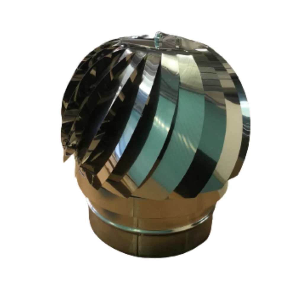 Comignolo girevole base circolare inox Set da 3 Pezzi