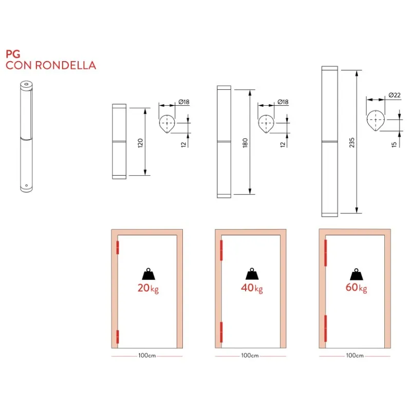Regolazione Micrometrica Perno Goccia con Rondella Justor PG 120 180 240