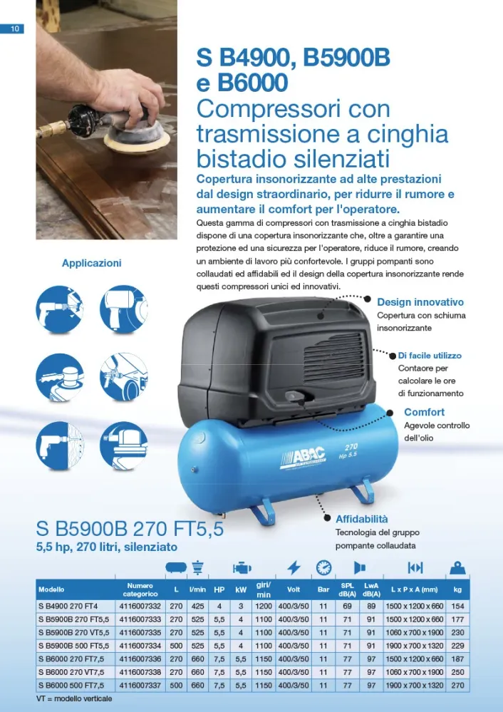 Compressore Abac B4900 270 FT4 silenziato 270lt. 4Hp 400v