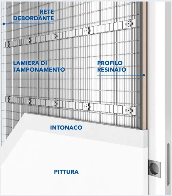 Eclisse - Controtelaio Syntesis intonaco (filo muro) 70x240 sp.125 per porta scomparsa