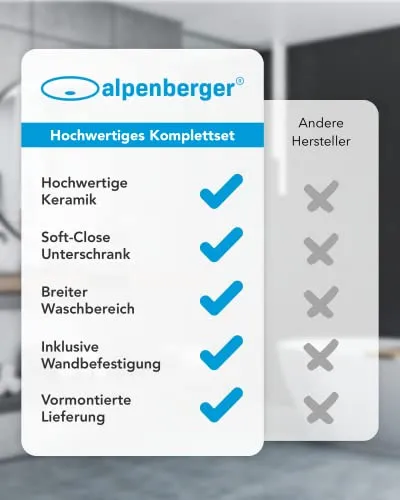 Alpenberger WC per ospiti, lavabo ceramica con mobiletto bianco lucido, design moderno e senza tempo