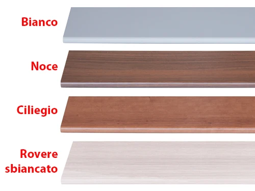 Mensole Amica stondate. Prezzo per Pezzo.