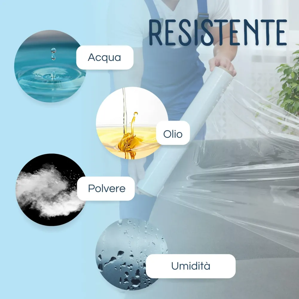 Raylu Paper - Film per imballaggio industriale e per pallettizzare, rotolo di carta film resistente plastica ad alta elast...