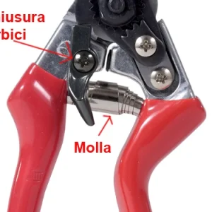 Ricambi per forbici Samurai. Prezzo per Pezzo.