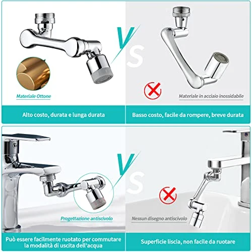 Rubinetto Rotante 1080 Gradi, Prolunga Rubinetto Bagno Areatore Rompigetto con Filtro Antispruzzo, Snodo per Estensione Ru...