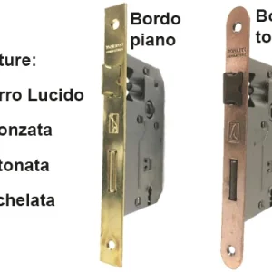 Serrature da infilare Patent d.f. 90. Prezzo per Pezzo.