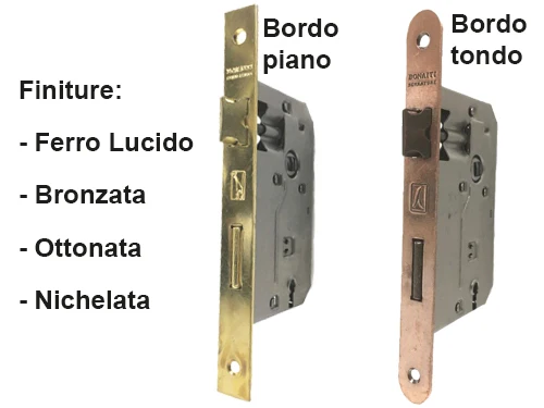 Serrature da infilare Patent d.f. 90. Prezzo per Pezzo.