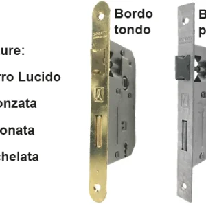 Serrature da infilare Patent d.f. 70. Prezzo per Pezzo.
