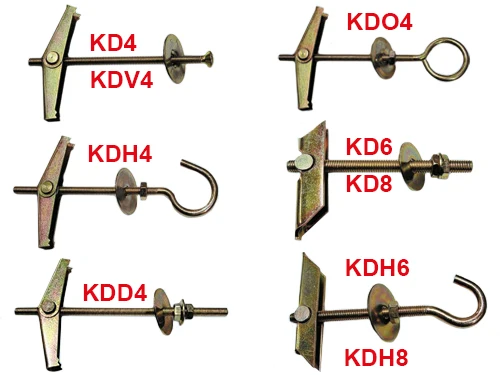 Tasselli Ancore Fischer KD. Prezzo per Pezzo.