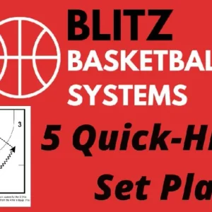 Professionale Quick-Hitting Set Plays