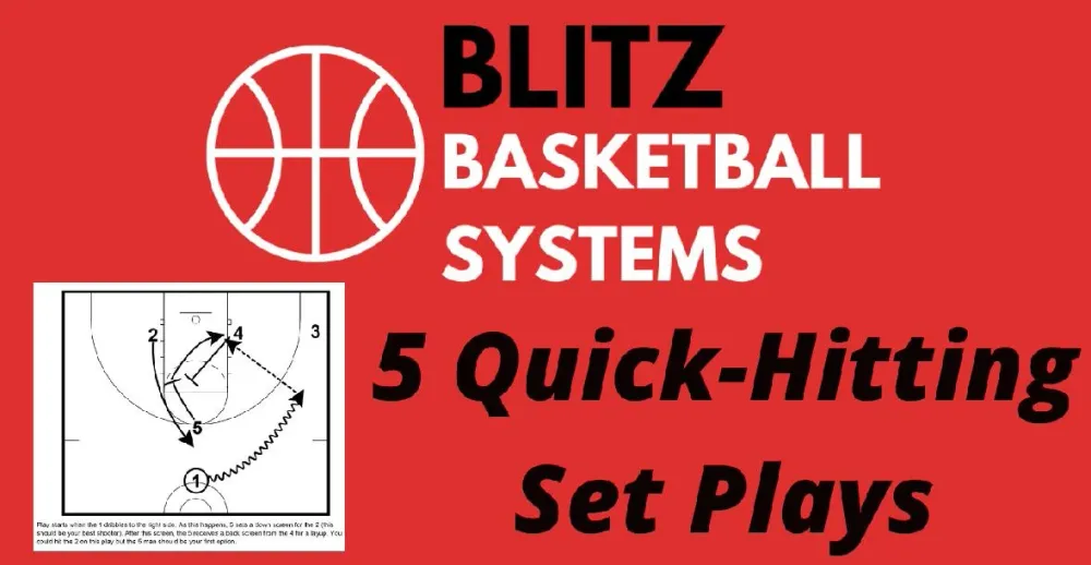 Professionale Quick-Hitting Set Plays