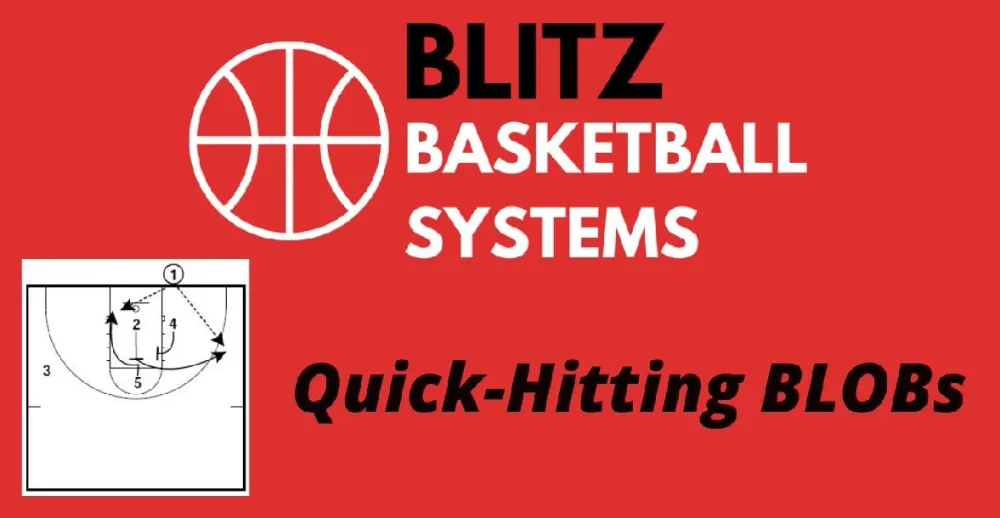 Quick-Hitting Baseline Out Bounds Plays Set da 10 Pezzi con Utensile