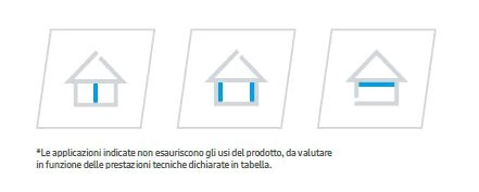 Knauf - Lana vetro rotoli "Deciwool" spessore cm. 7 per isolamento termico e acustico
