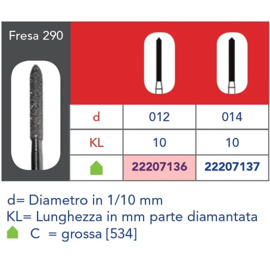 Frese Diamantate Cilindro Punta Alluminio Anodizzato