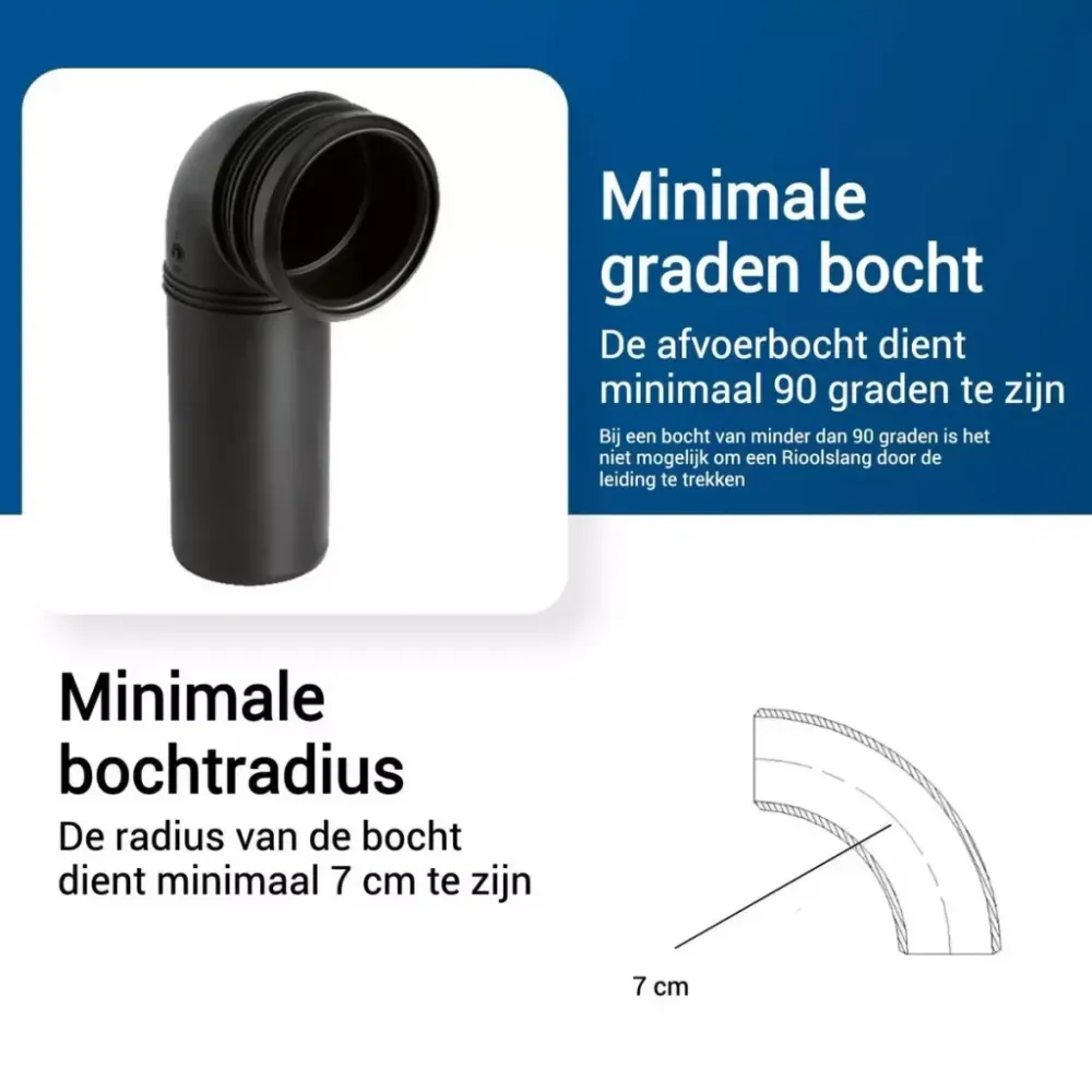 Tubo flessibile per fognatura 15V con getto avanti