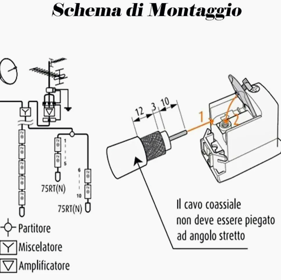 Presa TV derivata – Connettore maschio, compatibile con Matix