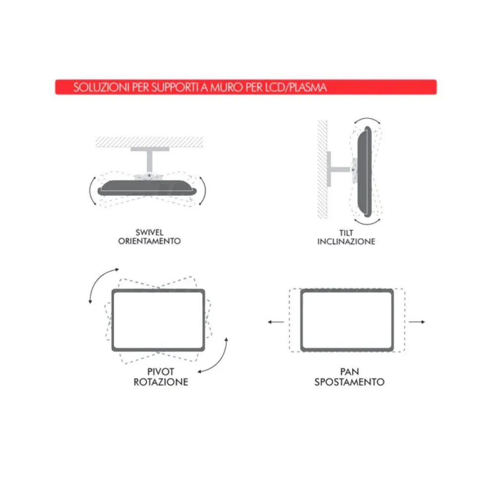 Supporto tv da muro orientabile 13 - 27 pollici acciaio vesa 100 portata 20kg easyclick