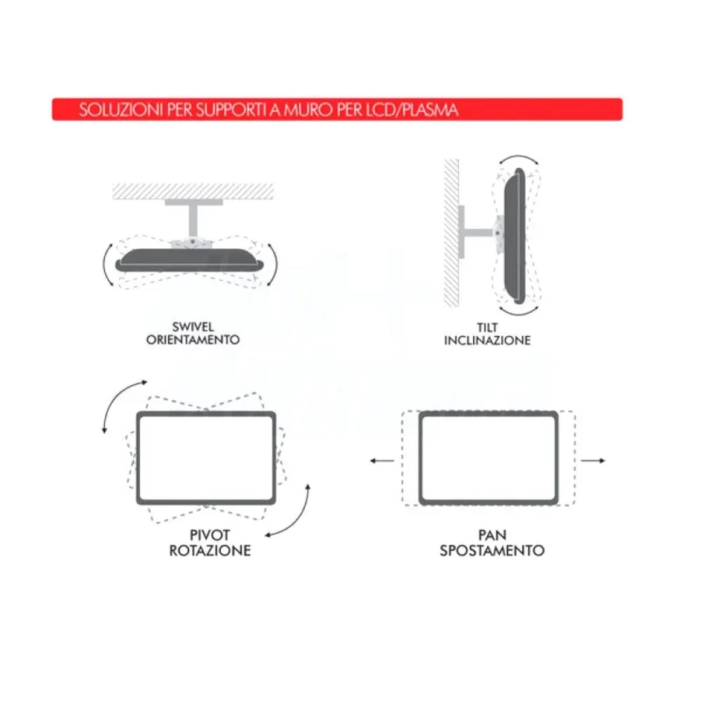 Supporto TV da Muro Orientabile 23 - 42 pollici acciaio vesa 200 portata 20kg easyclick