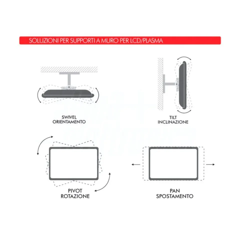 Supporto tv slim da muro orientabile 19 - 37 pollici acciaio vesa 200, portata 25kg